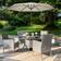 Dunelm Parasol 265cm