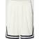 Karl Kani Signature Essential Mesh Shorts