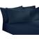 Freemans Plain Dye Bed Sheet Blue (190x91cm)