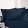 Freemans Plain Dye Bed Sheet Blue (190x91cm)