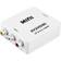 INF RCA - HDMI/USB Micro B Power Adapter M-F