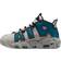 Nike Air More Uptempo '96 M - Light Iron Ore/Black/White/Industrial Blue