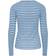 Pieces Pcruka Long Sleeved Top - French Blue