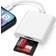 Loydia SD Card Reader for iPhone iPad, 2 in 1 Memory Card Reader Adapter, Camera Card Viewer with SD & TF Card Slots, Plug and Play