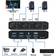 Nordic HDMI 2.1 8K60Hz KVM switch 2 to 1 HDCP2.3 HDR10 with 4XUSB-A output