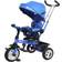 Kiddo Smart 4 in 1 Trike Tricycle Blue