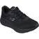 Skechers Arch Fit 2.0 W - Black