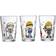 Ritzenhoff & Breker Kindergläser Berufe 9-pack 205ml Professions Boys & Girls/Fireman Bernie