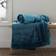 Catherine Lansfield Velvet And Faux Fur Soft Coperta Blu (200x150cm)