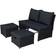Sunfun Lund Loungeset, Bord inkl. 1 Soffor