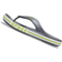 Crocs Bayaband Flip - Slate Grey/Lime Punch