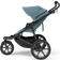 Thule Urban Glide 3 Mid Blue