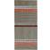 Horredsmattan Savanne Beige 70x250cm