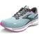 Brooks Ghost 15 W - Blue Bell/Black/Pink