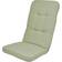 Fritab Woodline Stolpute Grønn (75x50cm)