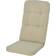 Fritab Woodline Stolsdyna Beige (75x50cm)