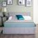 Home Treats B093Q39SWX Double 142x204cm