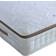 Bedmaster Windsor Coil Spring Matress 180x200cm