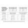 Dunelm Polyester 228x228cm