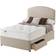 Silentnight Mirapocket 1200 Super King Frame Bed 180x200cm