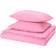 IKEA Piltandvinge Påslakan Rosa (240x220cm)