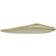 Bloomingville Pleated Serving Dish