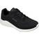 Skechers Ultra Flex 2.0 Vicinity M - Black/White