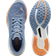 Puma Deviate Nitro 2 M - Zen Blue/Neon Citrus