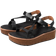 Teva Madera - Black