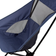 Ifish Camping Chair Tronen