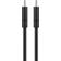 Goobay 2.0 USB C - USB C M-M 2m