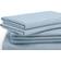 Tempur-Pedic Tempur-ProAir Bed Sheet Blue (284.5x269.2cm)