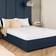 OHS Ultra Soft Reflex Coil Spring Matress