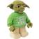 Manhattan Toy Star Wars Yoda Holiday