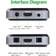 Nordic SGM-219 HDMI - HDMI/2xOptical/3.5mm Extractor Adapter F-F