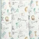 Mamas & Papas Essentials Changing Mat Animal Alphabet