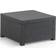 SP Berner Manhattan Loungeset, 1 Bord inkl. 1 Stolar & 1 Soffor