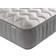 Starlight Beds Memory Fibre Coil Spring Matress 190x75cm