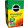 Miracle Gro All Purpose Soluble Plant Food 1kg