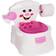 SA Products Kids Toilet Potty Seat