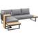 Greemotion Samara Lounge-Set, 1 Tisch einschl. 2 Sofas