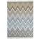 Missoni Home Plume Plaid Blankets Beige, Multicolour (190x130cm)