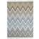 Missoni Home Plume Plaid Blankets Multicolour, Beige (190x130cm)