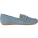 Tamaris Slippers - Light Blue