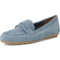 Tamaris Slippers - Light Blue