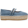 Steve Madden Brinn - Denim