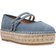 Steve Madden Brinn - Denim