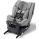 Recaro Salia 125