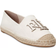 Lauren Ralph Lauren Cameron III - Soft White/Natural