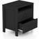 Wade Logan Allysyn Black Bedside Table 15.5x20.8"